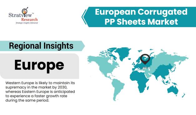 European-Corrugated-PP-Sheets-Market-Regional-Analysis